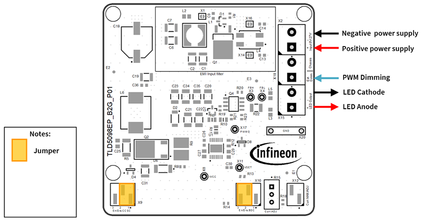 位置电路 - Infineon Technologies TLD5098EP_B2G 评估板